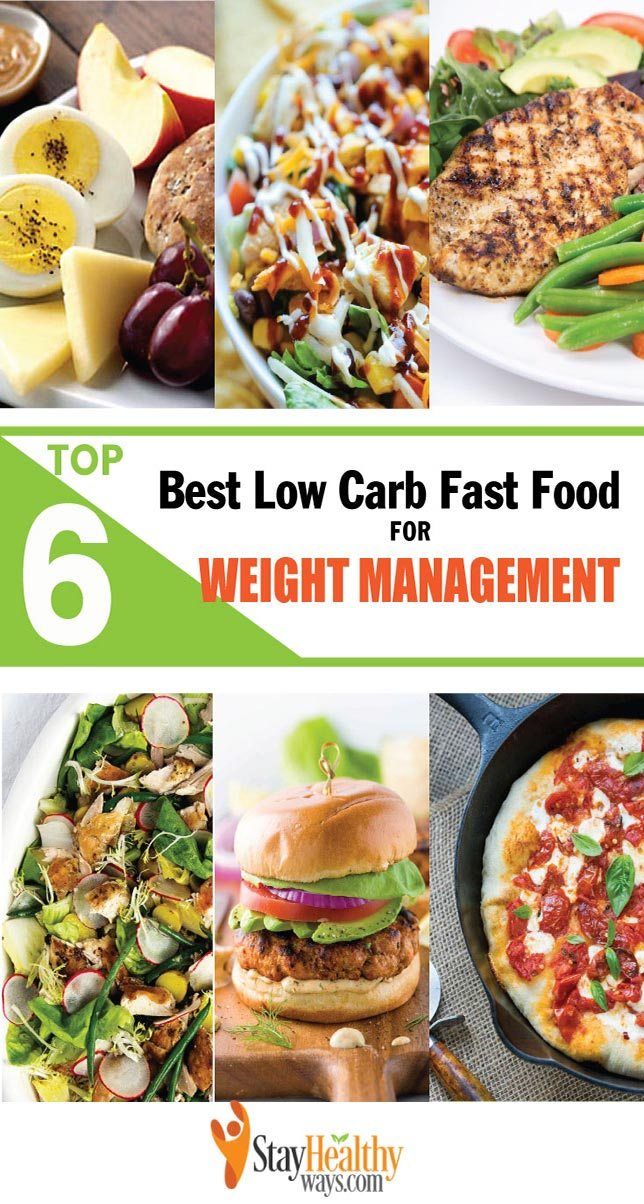 low carb fast food infographic