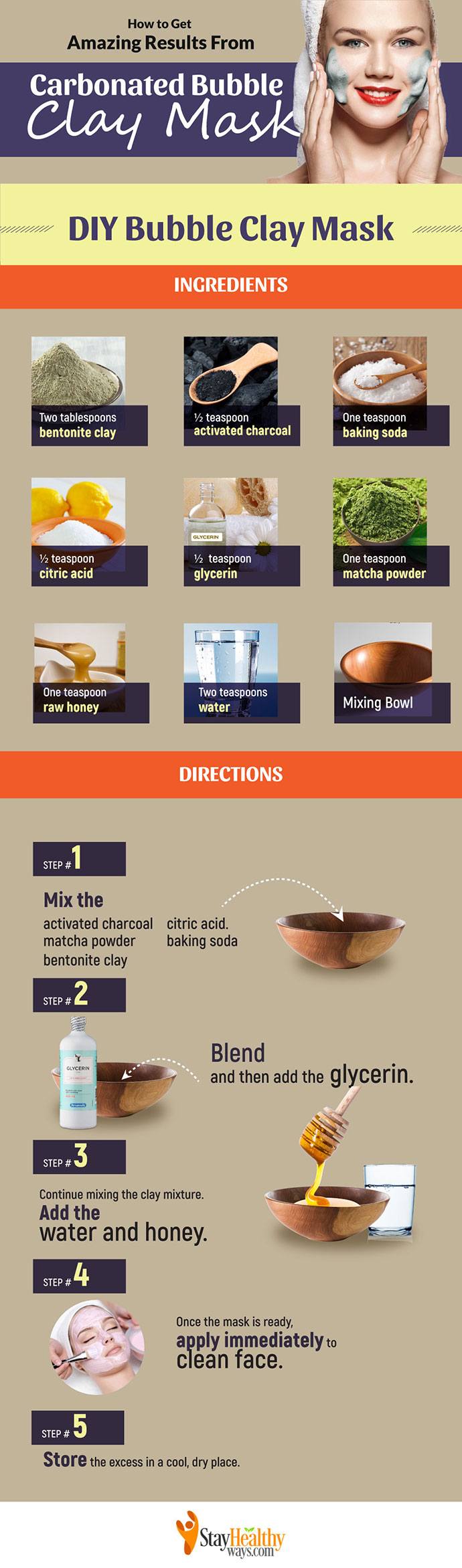 carbonated bubble clay mask infographic
