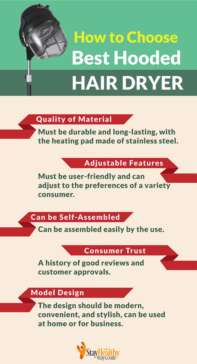 How to Choose the Best Hooded Hair Dryer Infographic